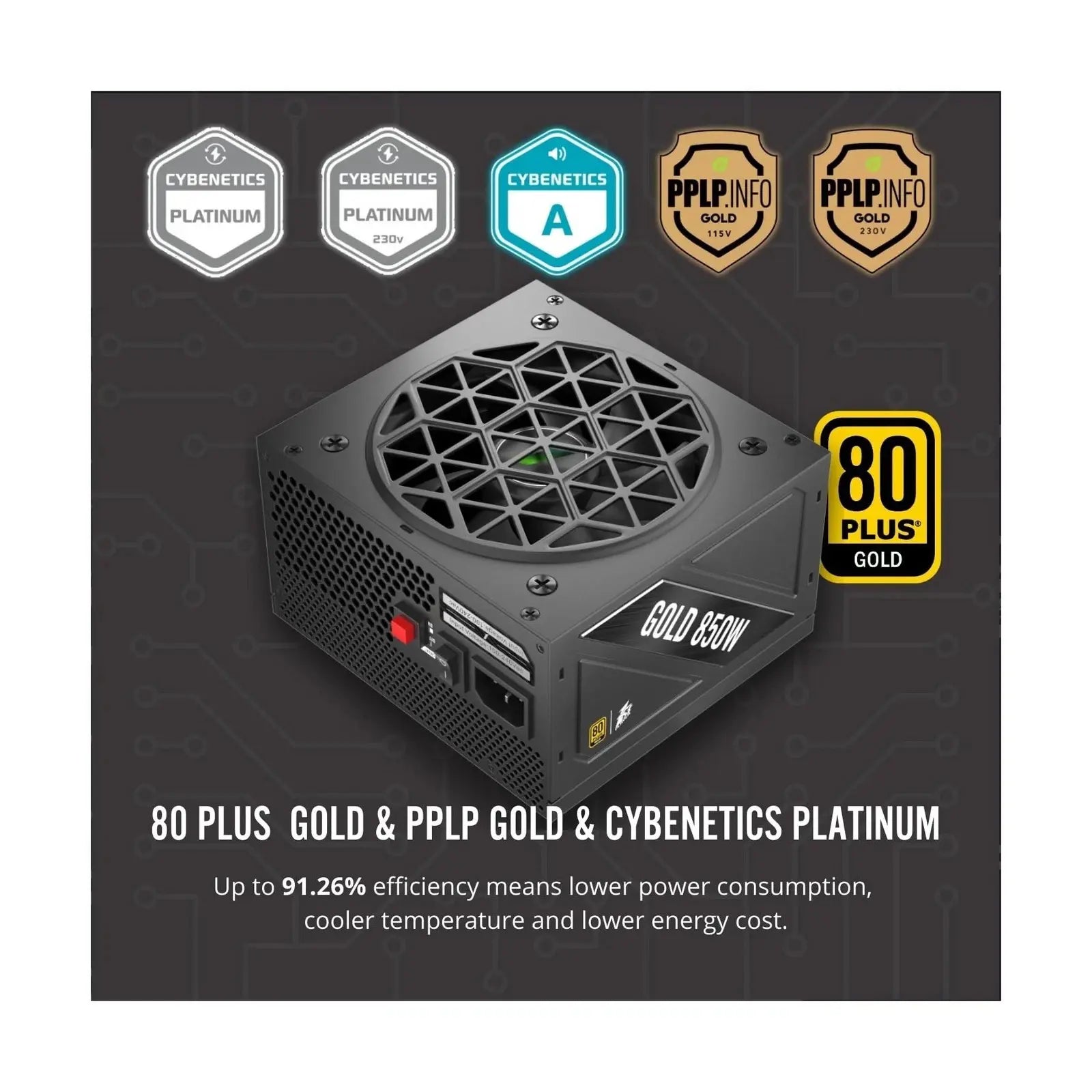 1st Player NGDP 850W 80 Plus Gold Fully Modular PSU