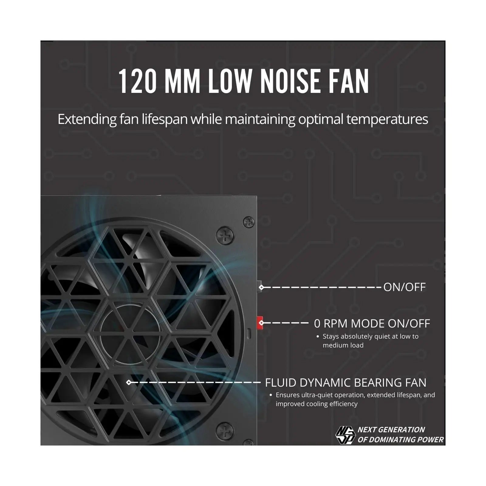 1st Player NGDP 850W 80 Plus Gold Fully Modular PSU