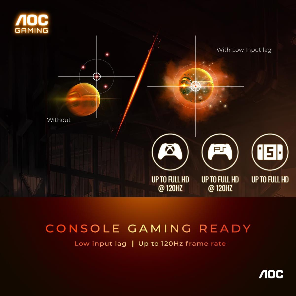 AOC 24G15N - 180Hz 1080p FHD VA 24" Gaming Monitor - PakByte Computers