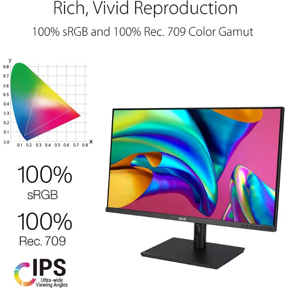 ASUS ProArt Display PA328QV Professional Monitor - PakByte Computers