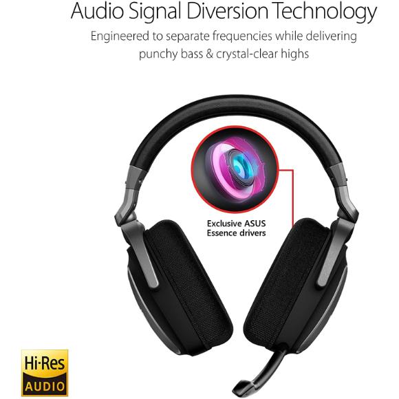 ASUS ROG DELTA CORE Gaming Headset for PC, Mac, PlayStation 4, Xbox One and Nintendo Switch with Hi-Res Audio - Black - PakByte Computers