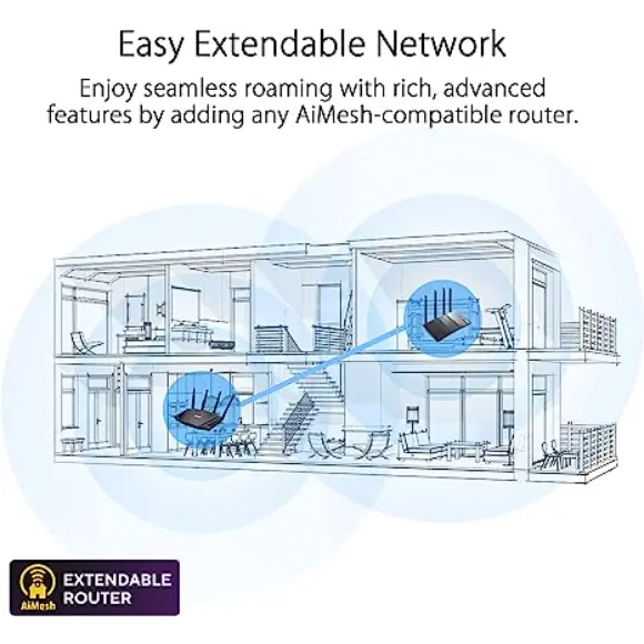 ASUS ROG Rapture GT-AXE16000 Extendable Gaming Router - PakByte Computers