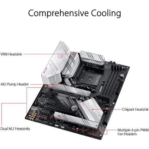 ASUS ROG Strix B550-A Gaming AMD AM4 Zen 3 Ryzen 5000 & 3rd Gen Ryzen ATX Gaming Motherboard - PakByte Computers