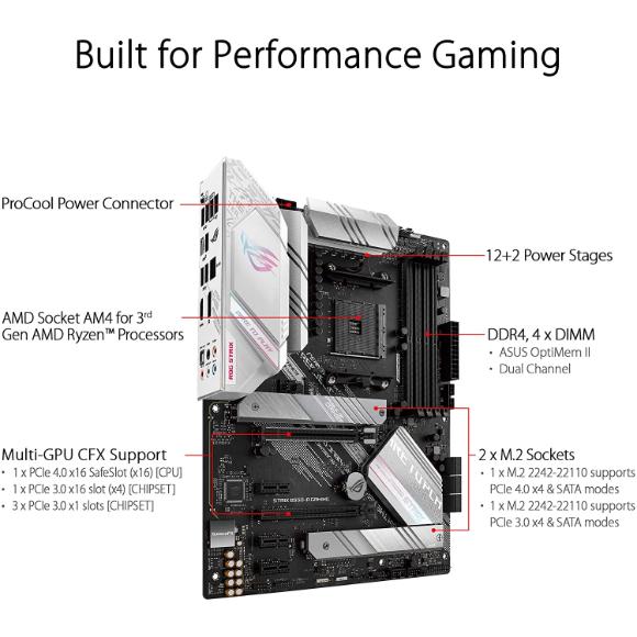ASUS ROG Strix B550-A Gaming AMD AM4 Zen 3 Ryzen 5000 & 3rd Gen Ryzen ATX Gaming Motherboard - PakByte Computers