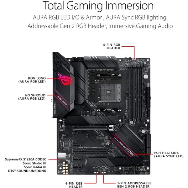 ASUS ROG Strix B550-F Gaming AMD AM4 (3rd Gen Ryzen ATX Gaming) - PakByte Computers