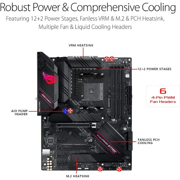 ASUS ROG Strix B550-F Gaming (WiFi 6) AMD AM4 (3rd Gen Ryzen ATX Gaming - PakByte Computers