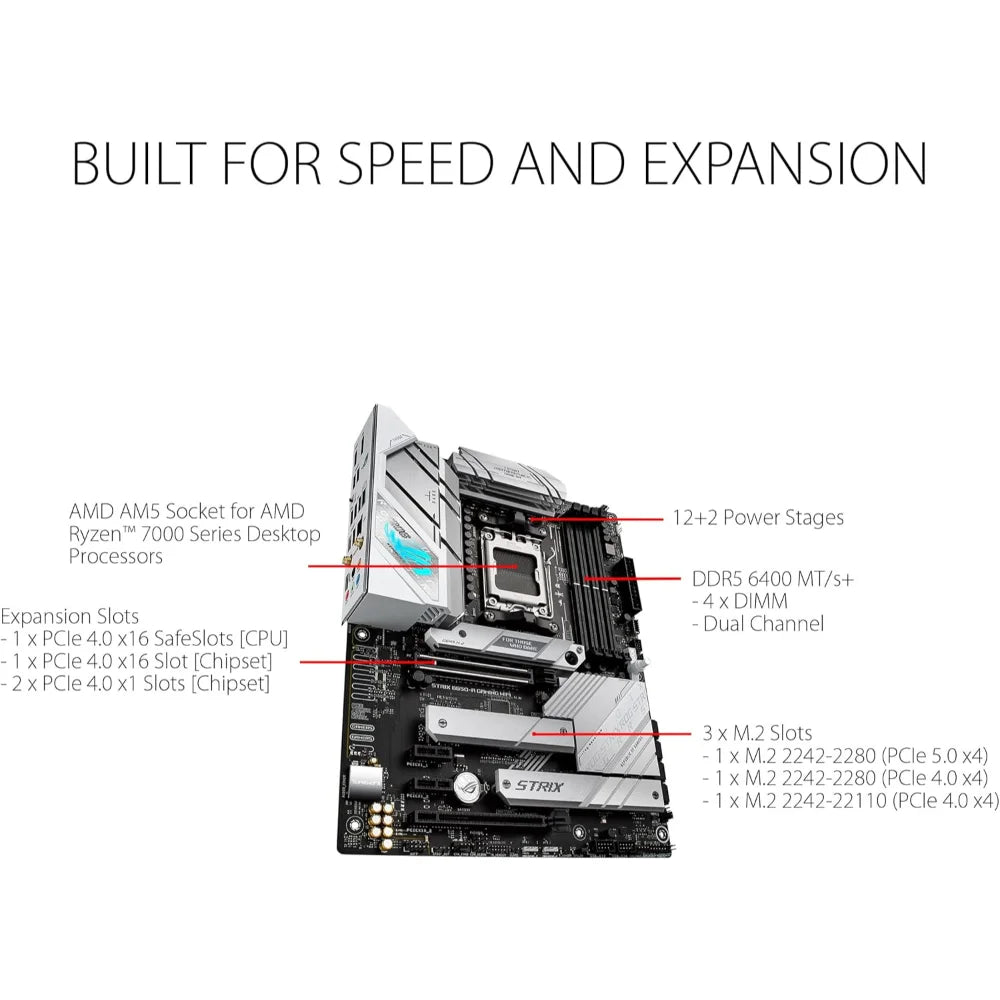 ASUS ROG Strix B650-A Gaming WiFi 6E AM5 (LGA1718) Ryzen 7000 Motherboard - PakByte Computers