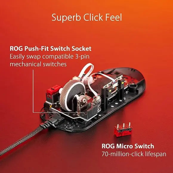 ASUS ROG Strix Impact III Gaming Mouse - Black - PakByte Computers