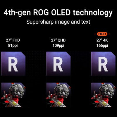 ASUS ROG Strix XG27UCDMG 27" UHD, 240 Hz, 4K QD-OLED Gaming Monitor - PakByte Computers