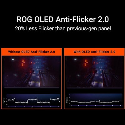 ASUS ROG Strix XG27UCDMG 27" UHD, 240 Hz, 4K QD-OLED Gaming Monitor - PakByte Computers