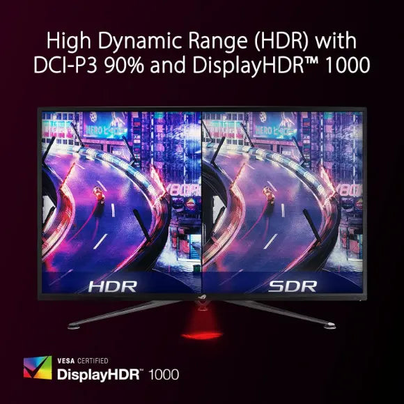 ASUS ROG Strix XG43UQ 43” 4K HDR Gaming Monitor - PakByte Computers