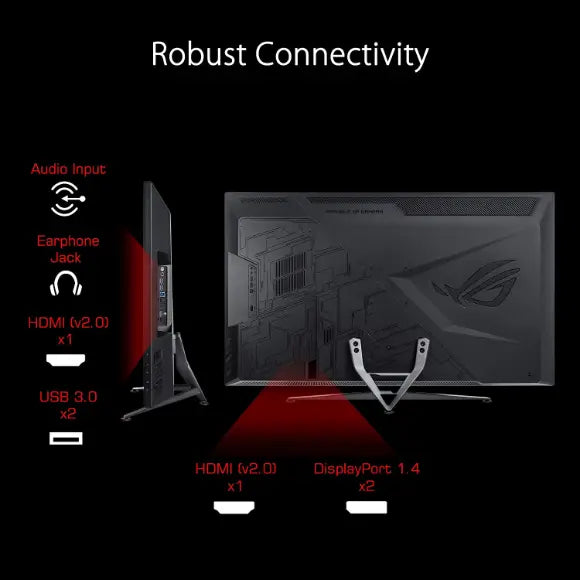 ASUS ROG Swift PG43UQ 43" Gaming Monitor - PakByte Computers