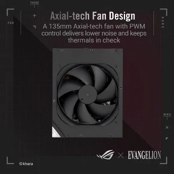 ASUS ROG Thor 1000W Platinum II Gaming Power Supply - PakByte Computers