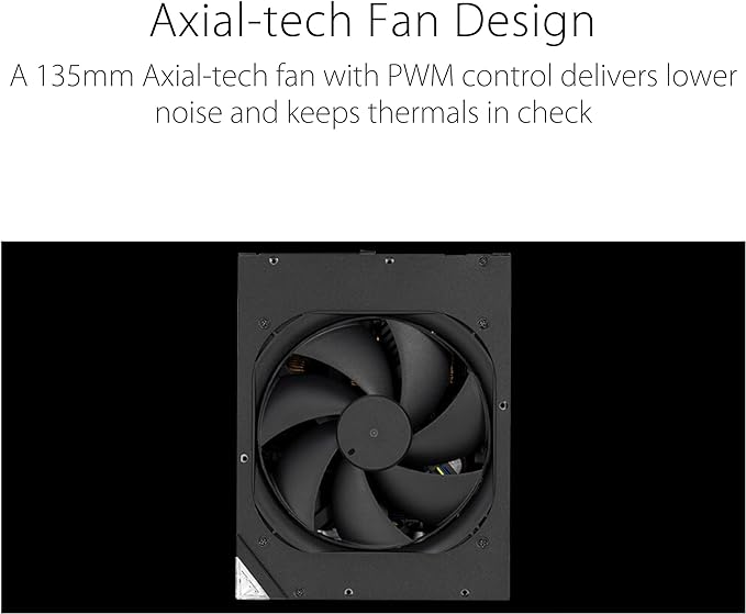 ASUS ROG Thor 1600W Titanium, Fully Modular, 80+ Titanium, GaN MOSFETs, OLED Panel - PakByte Computers