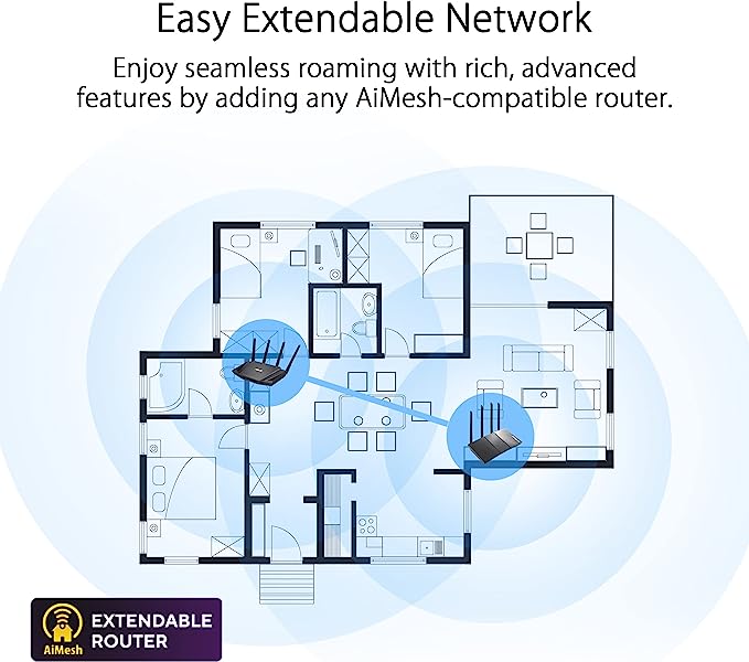 ASUS RT-AX52 (AX1800) Dual Band WiFi 6 Extendable Router - PakByte Computers