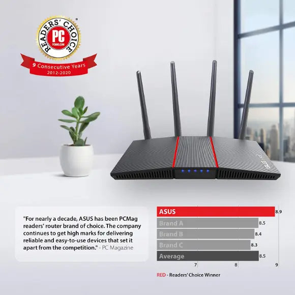 ASUS RT-AX55 AX1800 WiFi 6 Dual Band Wireless Router - PakByte Computers