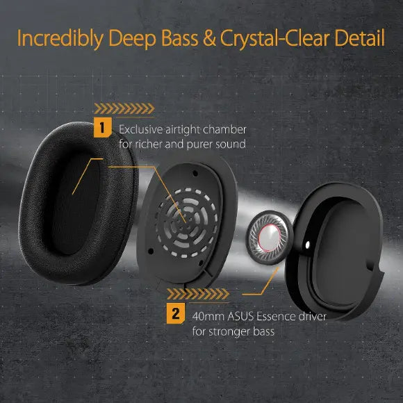 ASUS TUF Gaming H1 Wired Headset - PakByte Computers