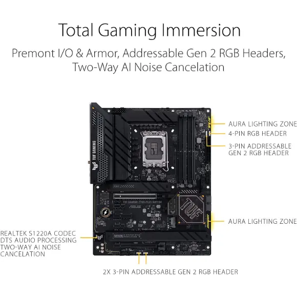 ASUS TUF Gaming Z790-Plus WiFi D4 Gaming Motherboard - PakByte Computers