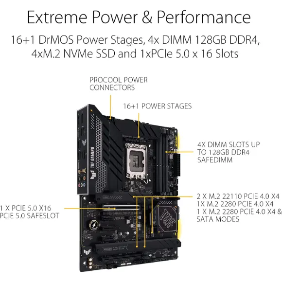 ASUS TUF Gaming Z790-Plus WiFi D4 Gaming Motherboard - PakByte Computers