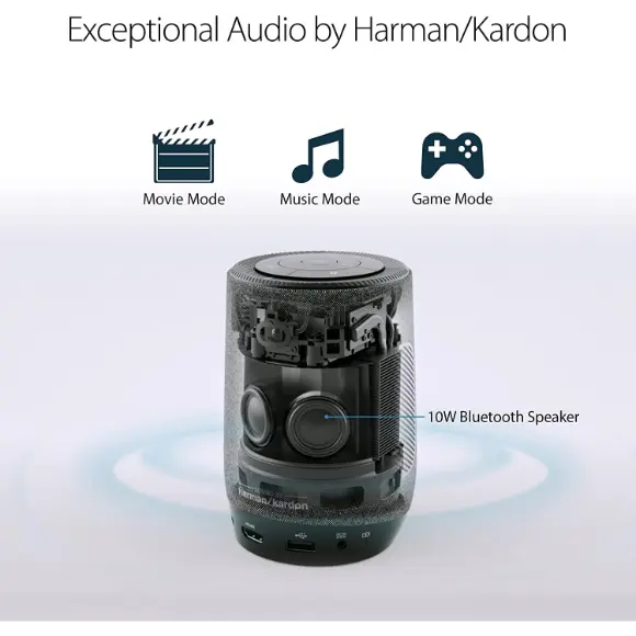 ASUS ZenBeam Latte L1 Portable LED MiniSmart Wi-Fi Projector - PakByte Computers