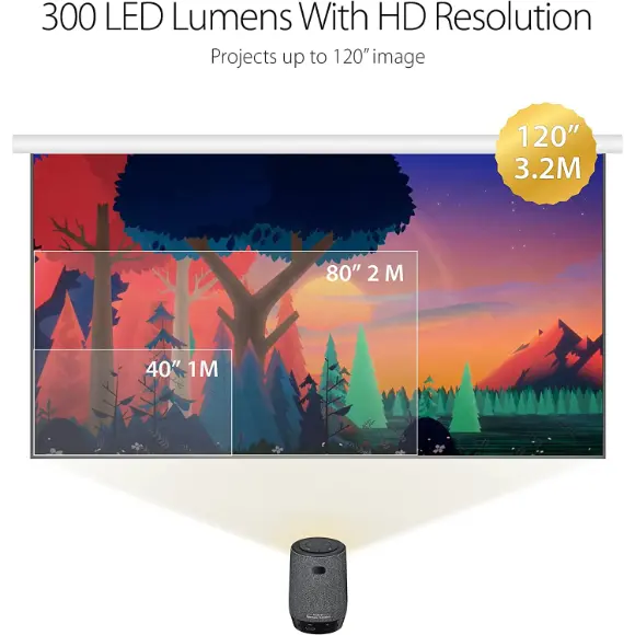 ASUS ZenBeam Latte L1 Portable LED MiniSmart Wi-Fi Projector - PakByte Computers