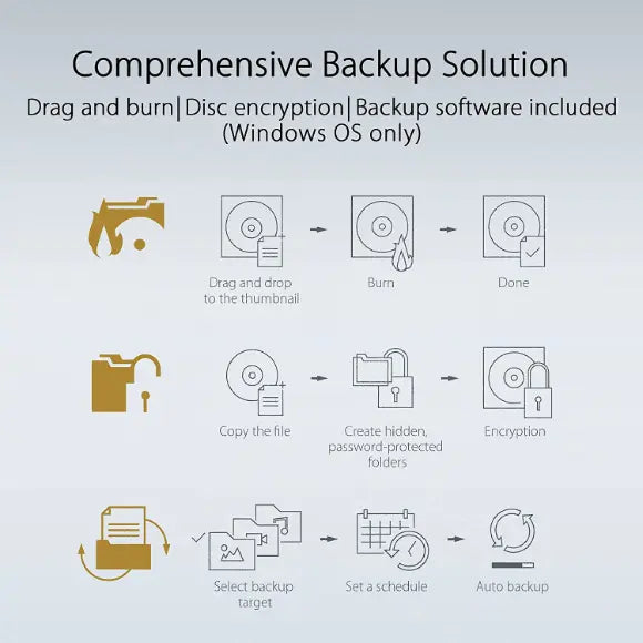 ASUS ZenDrive U8M Ultra Slim USB 2.0 External 8X DVD Optical Drive – Black (SDRW-08U8M-U/BLK) - PakByte Computers
