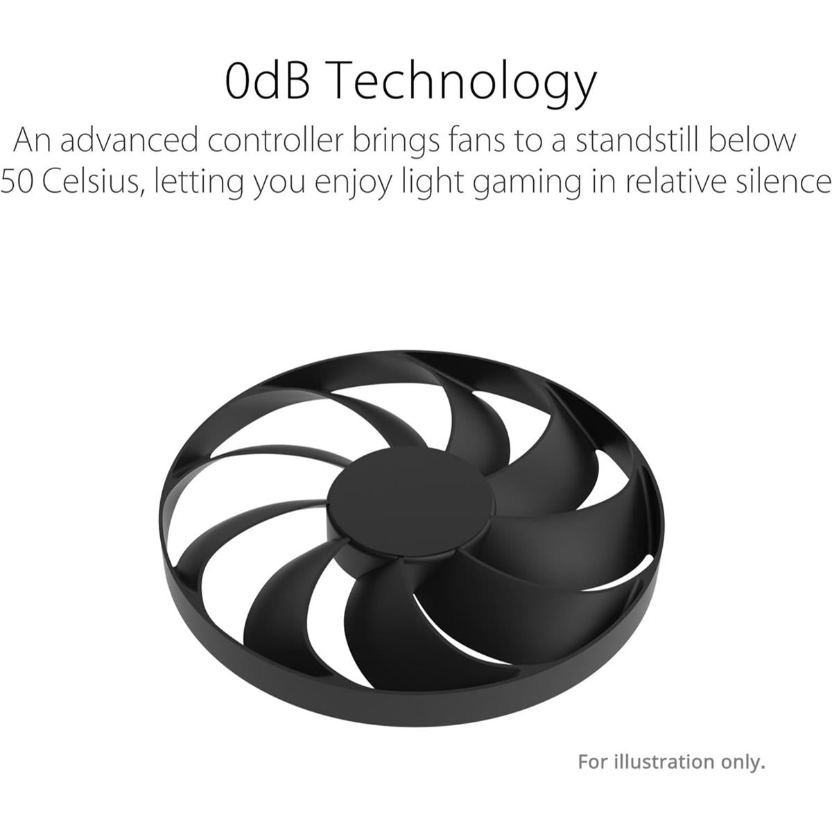 Asus Dual GeForce RTX 4060 OC Edition 8GB Graphics Card - PakByte Computers