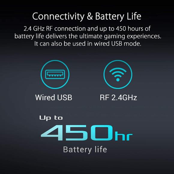 Asus ROG Falchion 65% Wireless Mechanical Gaming Keyboard - Cherry MX Switches - Linear Red - PakByte Computers