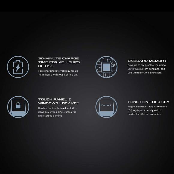 Asus ROG Falchion 65% Wireless Mechanical Gaming Keyboard - Cherry MX Switches - Linear Red - PakByte Computers