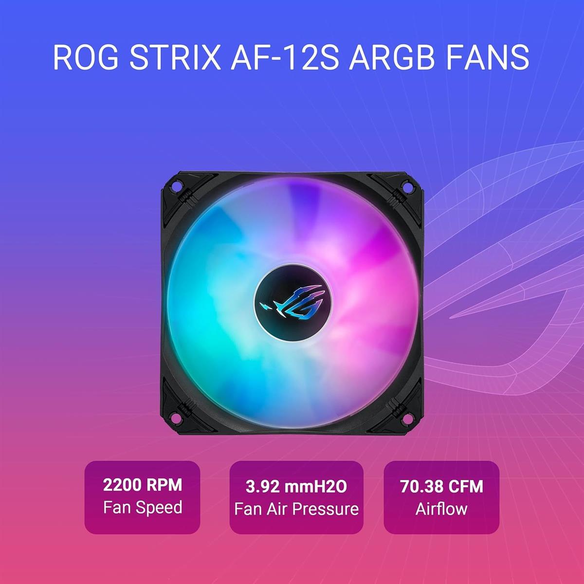 Asus Rog Strix LC III 360 ARGB LCD AIO 360mm Liquid CPU Cooler - PakByte Computers