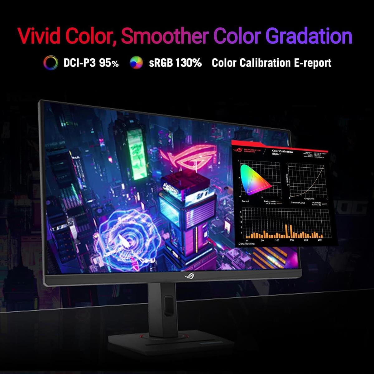 Asus Rog Strix XG27UCG 27” 4K HDR USB-C Gaming Monitor - PakByte Computers