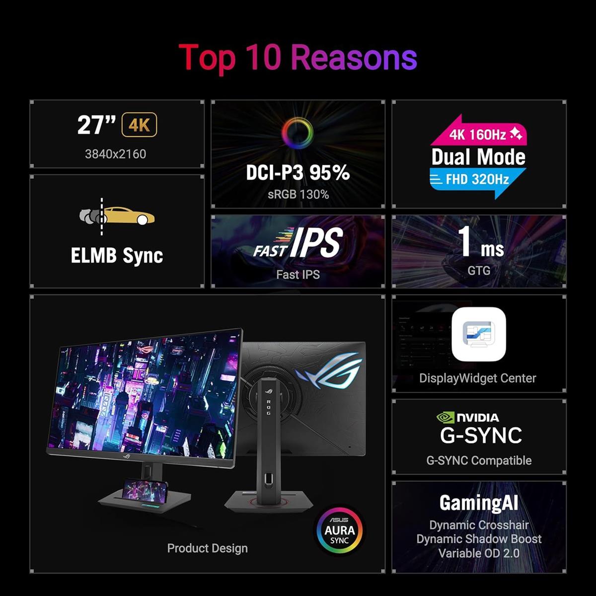 Asus Rog Strix XG27UCG 27” 4K HDR USB-C Gaming Monitor - PakByte Computers