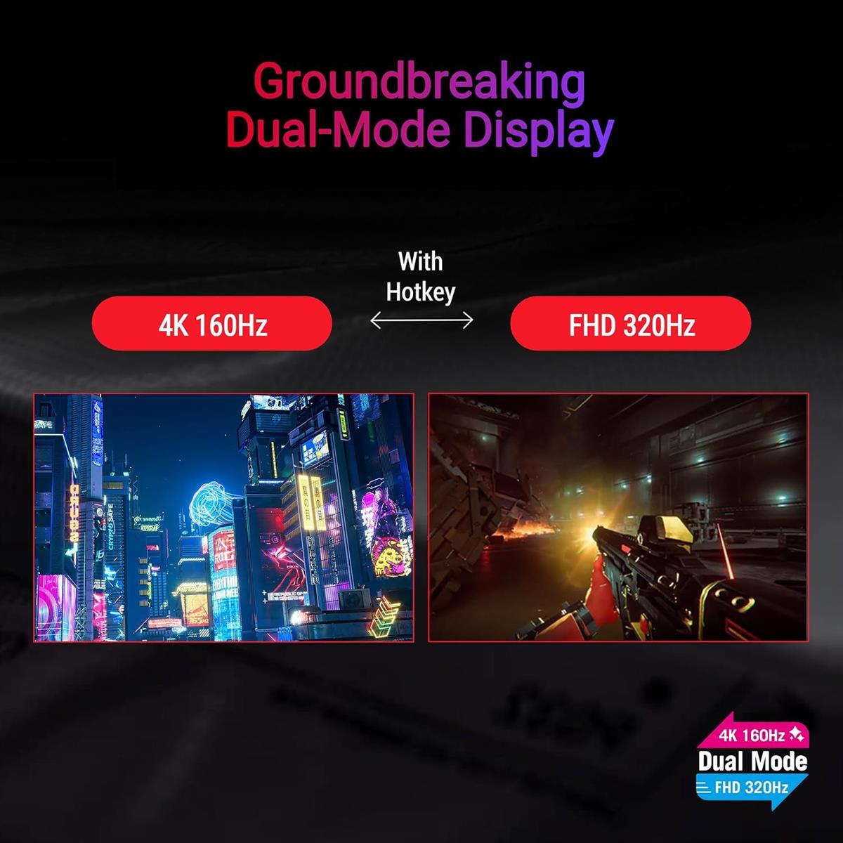 Asus Rog Strix XG27UCG 27” 4K HDR USB-C Gaming Monitor - PakByte Computers