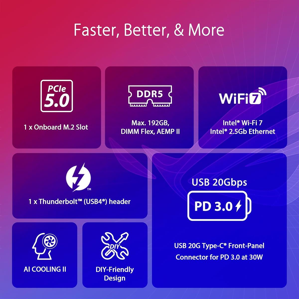 Asus Rog Strix Z790-E Gaming Wifi II DDR5 Intel 12/13/14th Gen ATX Motherboard - PakByte Computers
