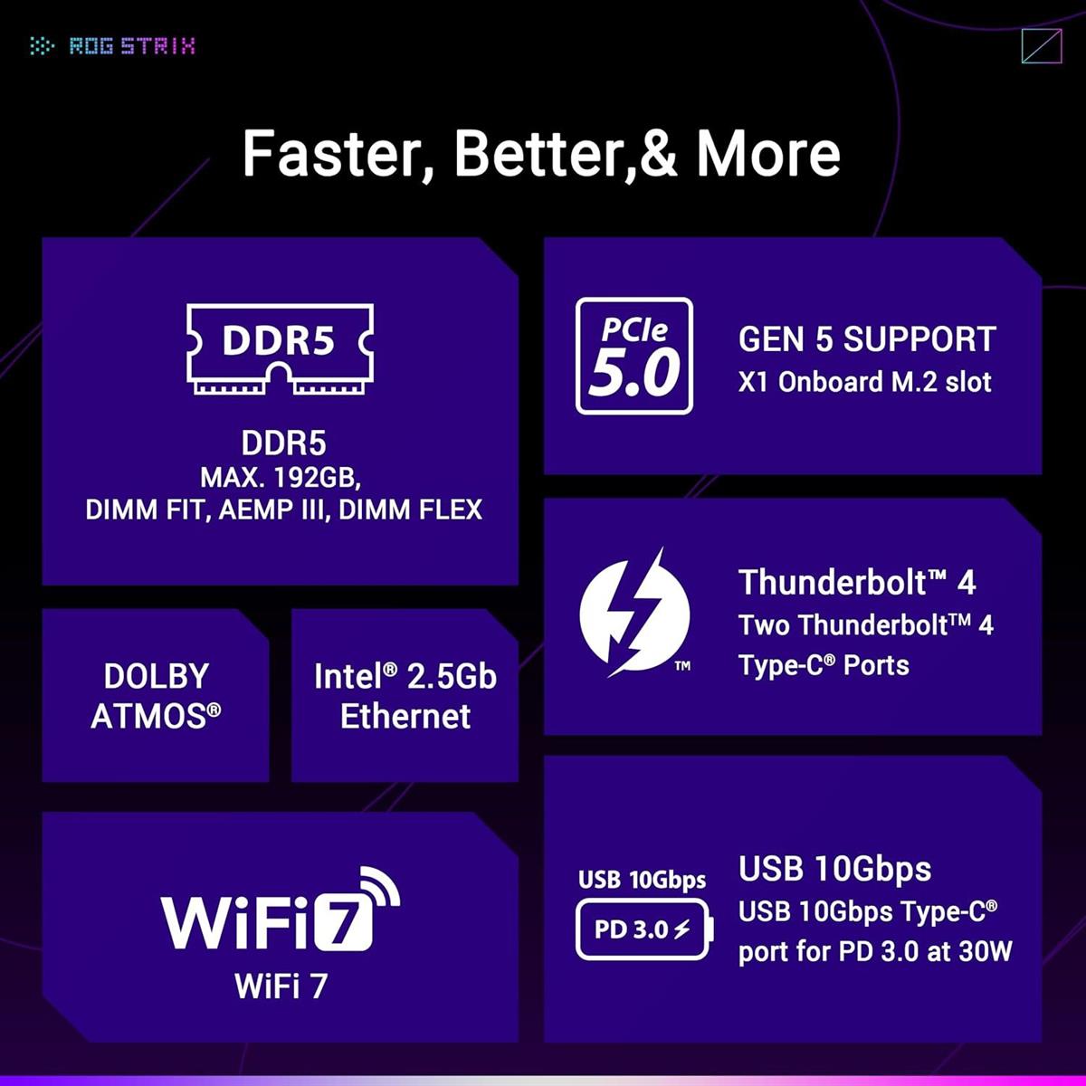 Asus Rog Strix Z890-A Gaming Wifi Z890 LGA 1851 ATX Motherboard - PakByte Computers