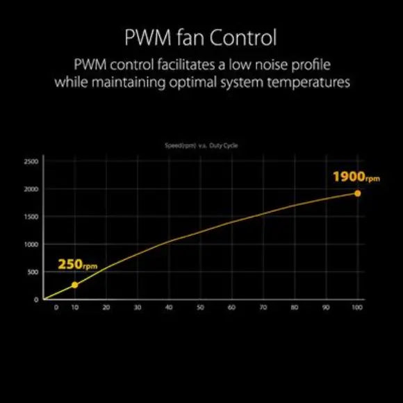 Asus TUF Gaming TF120 ARGB 120mm Case Fan - Black - PakByte Computers
