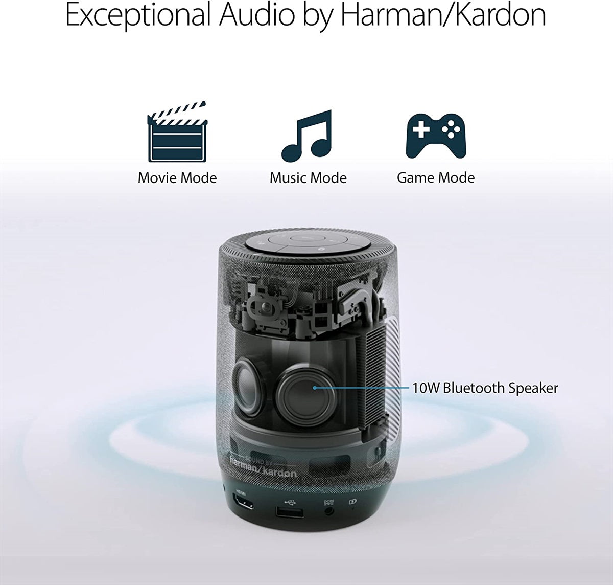 Asus ZenBeam Latte L1 Portable LED Projector - PakByte Computers