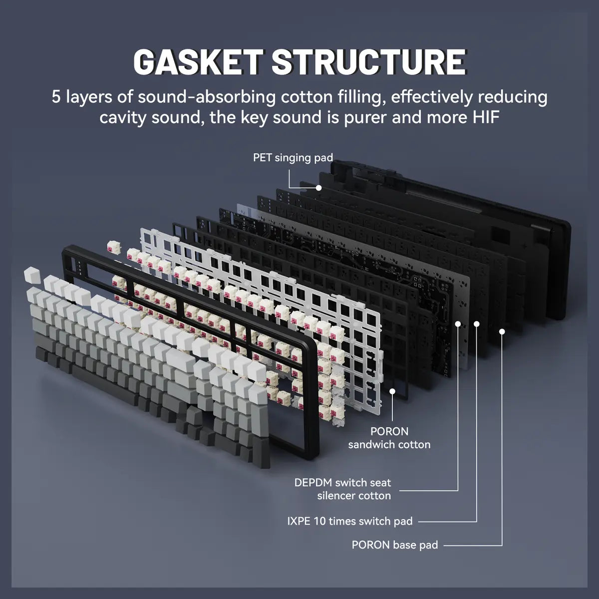 Attack Shark X98 Full-Size Wireless Mechanical Keyboard - Moonlight Night - Strawberry Switches