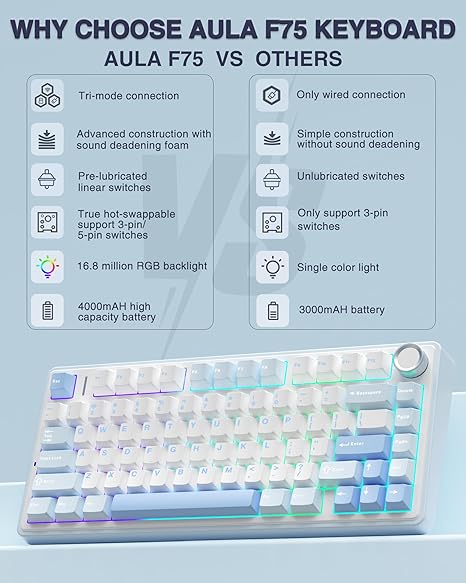Aula F75 Gasket 75% Wireless Gaming Keyboard - Sea Salt Blue Graywood V3 Switch