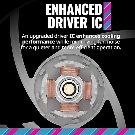 Cooler Master MF120 Halo² PC Case Fan - White (MFL-B2DW-21NP2-R2) - PakByte Computers