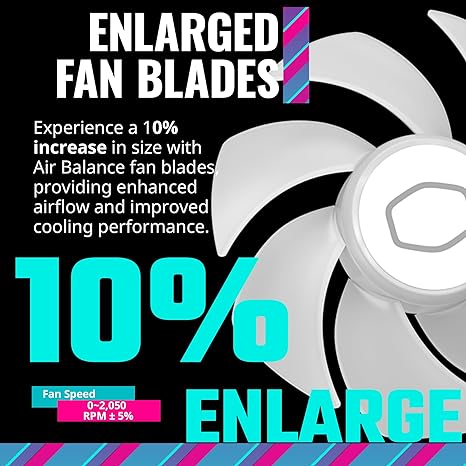 Cooler Master MF120 Halo² PC Case Fan - White (MFL-B2DW-21NP2-R2) - PakByte Computers