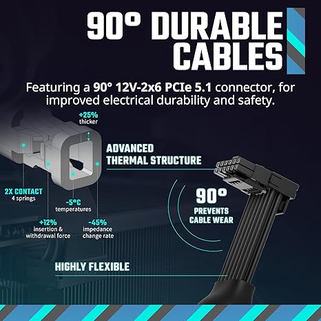 Cooler Master MWE Gold 850 V3 Fully Modular Power Supply - PakByte Computers