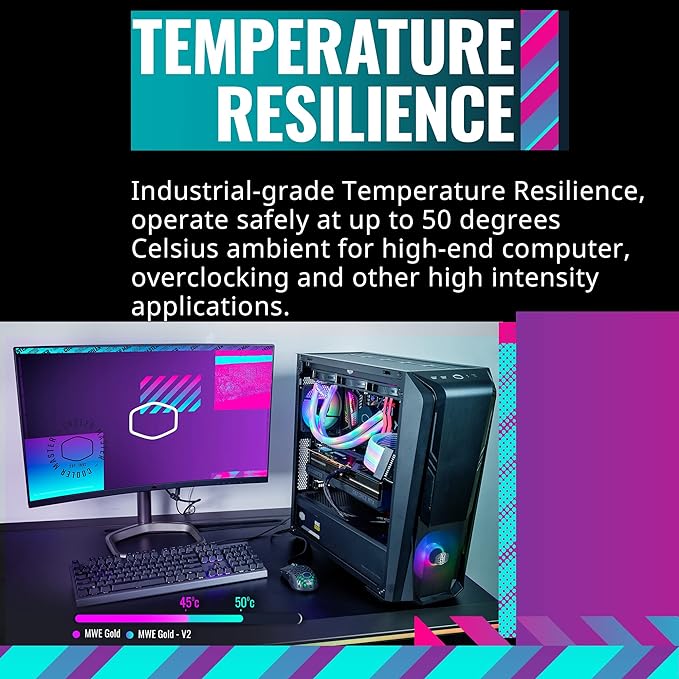 Cooler Master MWE Gold 1050 V2 Fully Modular ATX 3.0 Power Supply - PakByte Computers