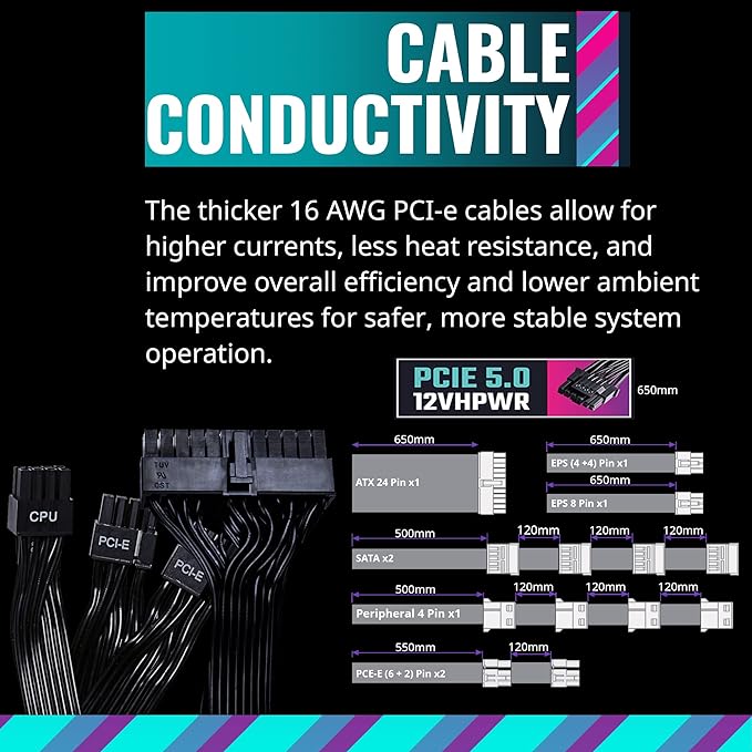 Cooler Master MWE Gold 1250 V2 Fully Modular ATX 3.0 Power Supply - PakByte Computers