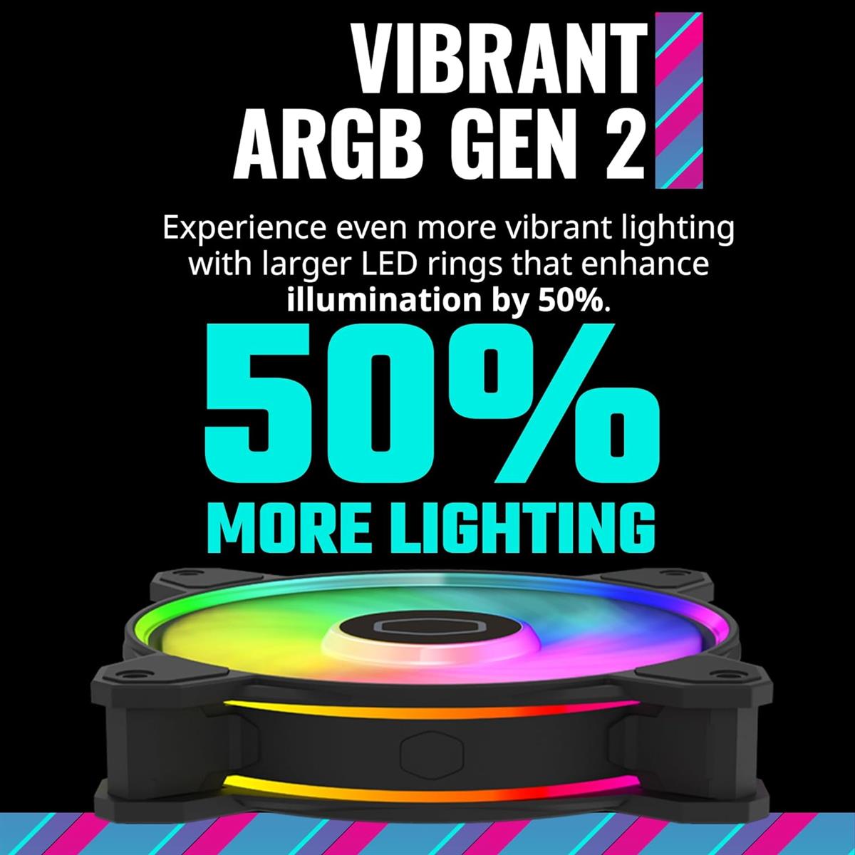 Cooler Master MasterFan MF140 Halo² ARGB 140mm Case Fan - Black - PakByte Computers