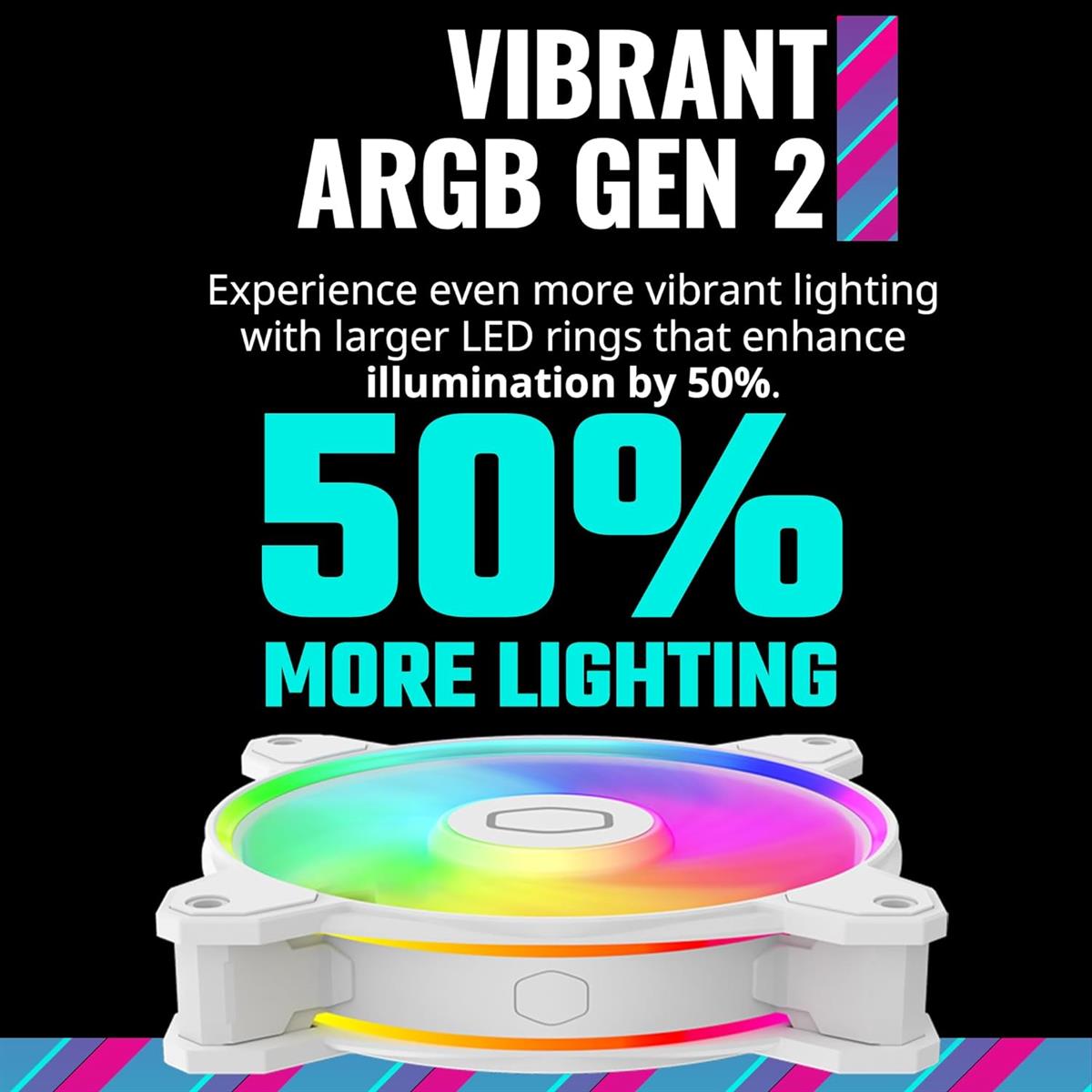 Cooler Master MasterFan MF140 Halo² White Edition ARGB 140mm Case Fan (MFL-B4DW-16NP2-R2) - PakByte Computers