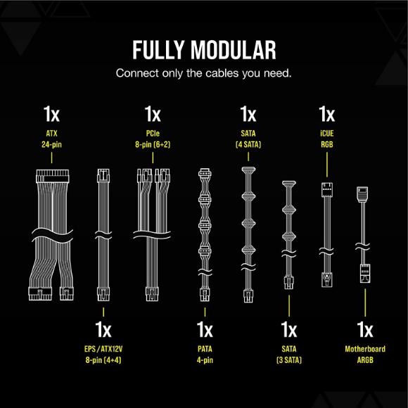 Corsair CX750F RGB 750 Watt 80 PLUS Bronze Power Supply - PakByte Computers