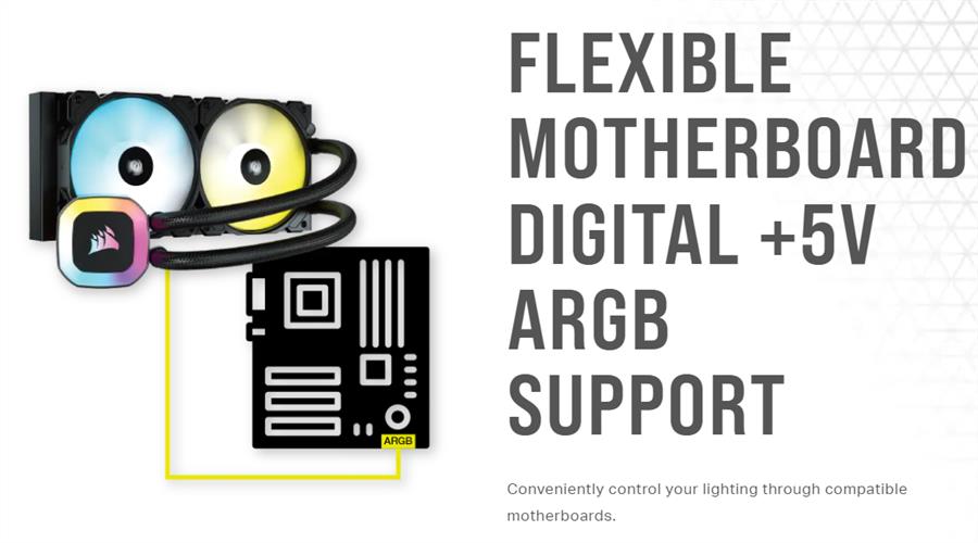 Corsair H150 RGB 360mm AIO Liquid CPU Cooler - PakByte Computers