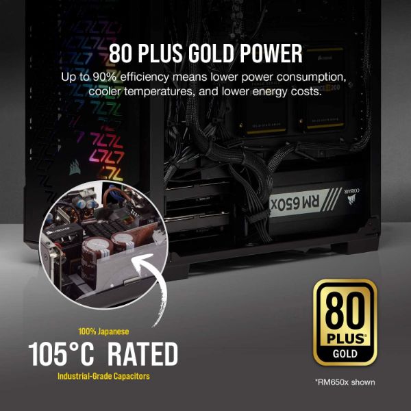 Corsair RMx Series, RM1000x, 1000 Watt, 80+ Gold Certified, Fully Modular Power Supply - PakByte Computers
