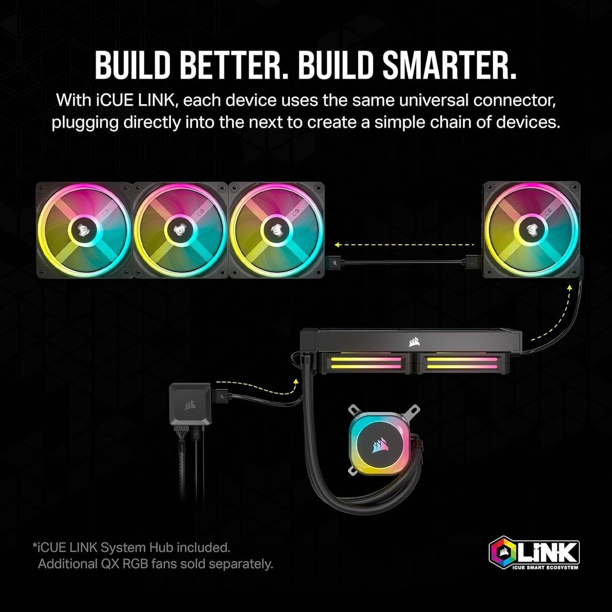 Corsair iCUE Link H100i RGB AIO 240mm Liquid CPU Cooler - PakByte